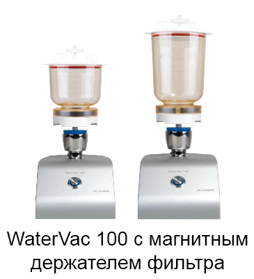 WaterVac 100 с магнитным держателем фильтра