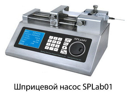 Шприцевой насос SPLab01