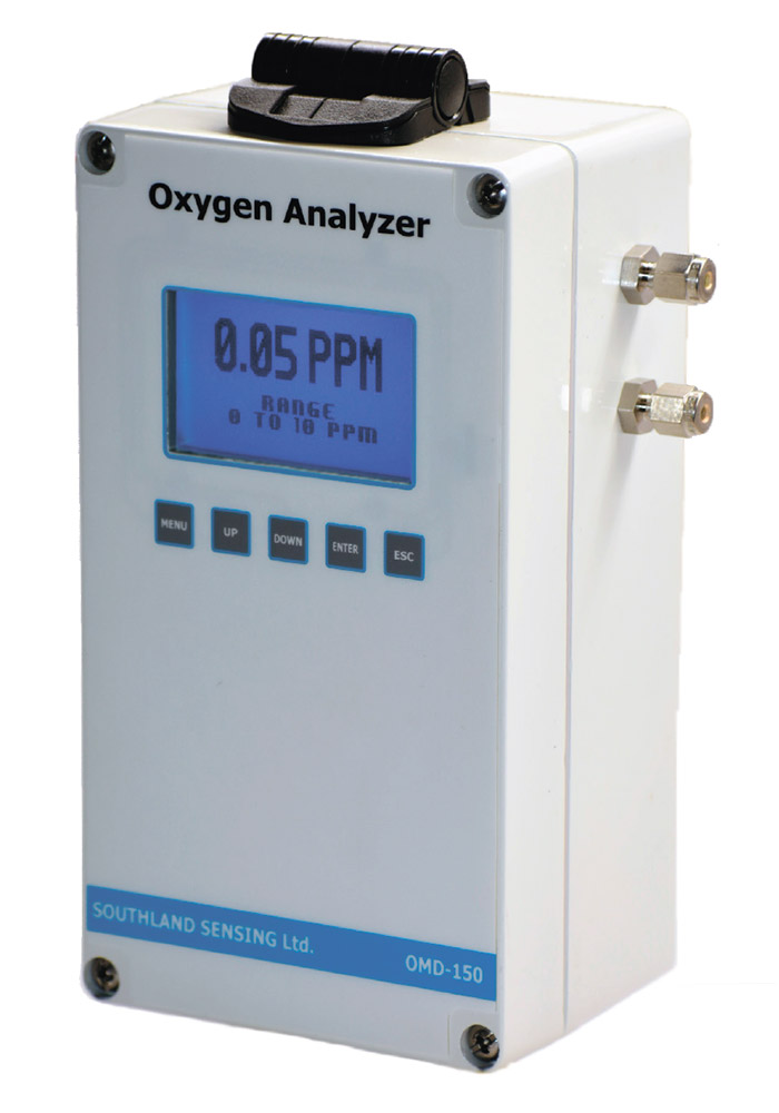 Газоанализатор кислорода для настенного монтажа OMD-150