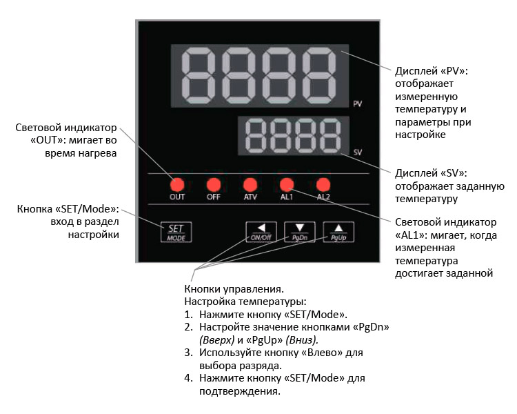 Контроллер температуры печи NL 2021 X / 001A