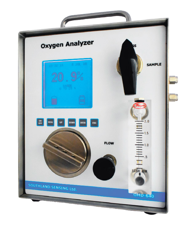 Портативный газоанализатор кислорода OMD-640