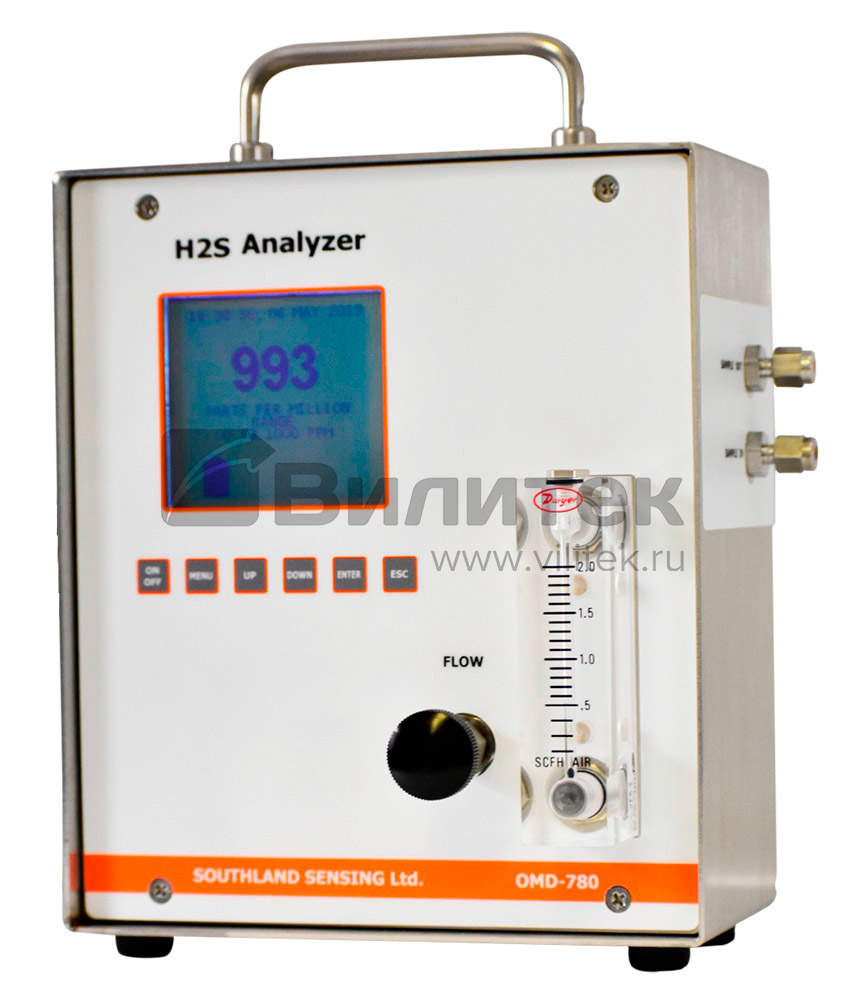 Газоанализатор Southland Sensing Ltd. H2S-780