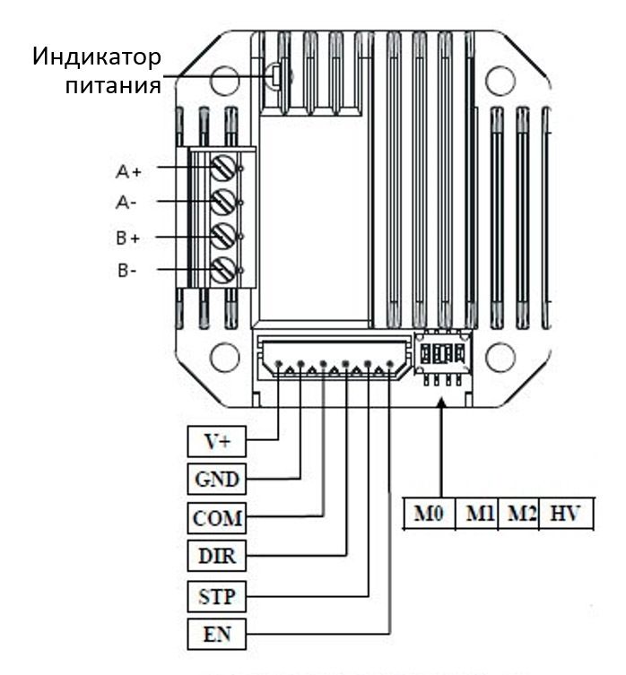 Распиновка контроллера M42P
