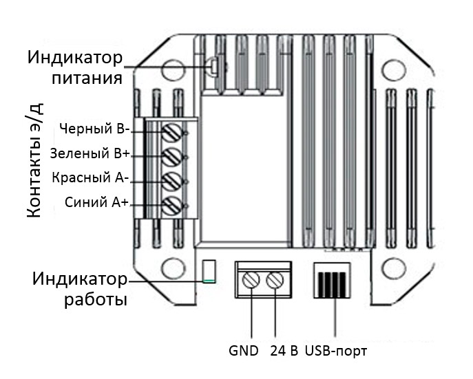 Распиновка контроллера M42USB