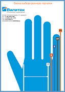 Схема выбора размера перчаток