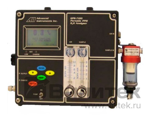 Газоанализатор Advanced Instruments®/Analytical Industries® GPR-7100AIS