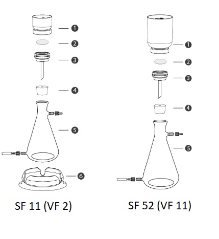Детали комплектов для фильтрации SF 11 (VF 2) и SF 52 (VF 11)