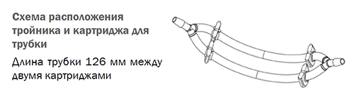 Схема расположения тройника и картриджа для трубки