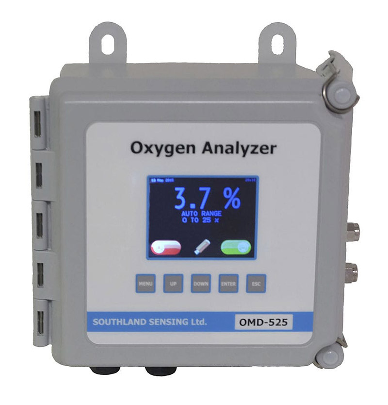Газоанализаторы кислорода OMD-525