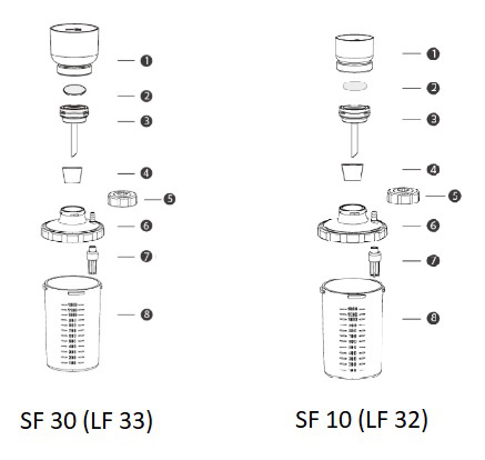 Детали комплектов для фильтрации SF 10 (LF 32) и SF 30 (LF 33)